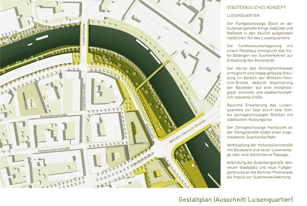 Stadtmitte am Fluss / Städtebauliche Konzepte